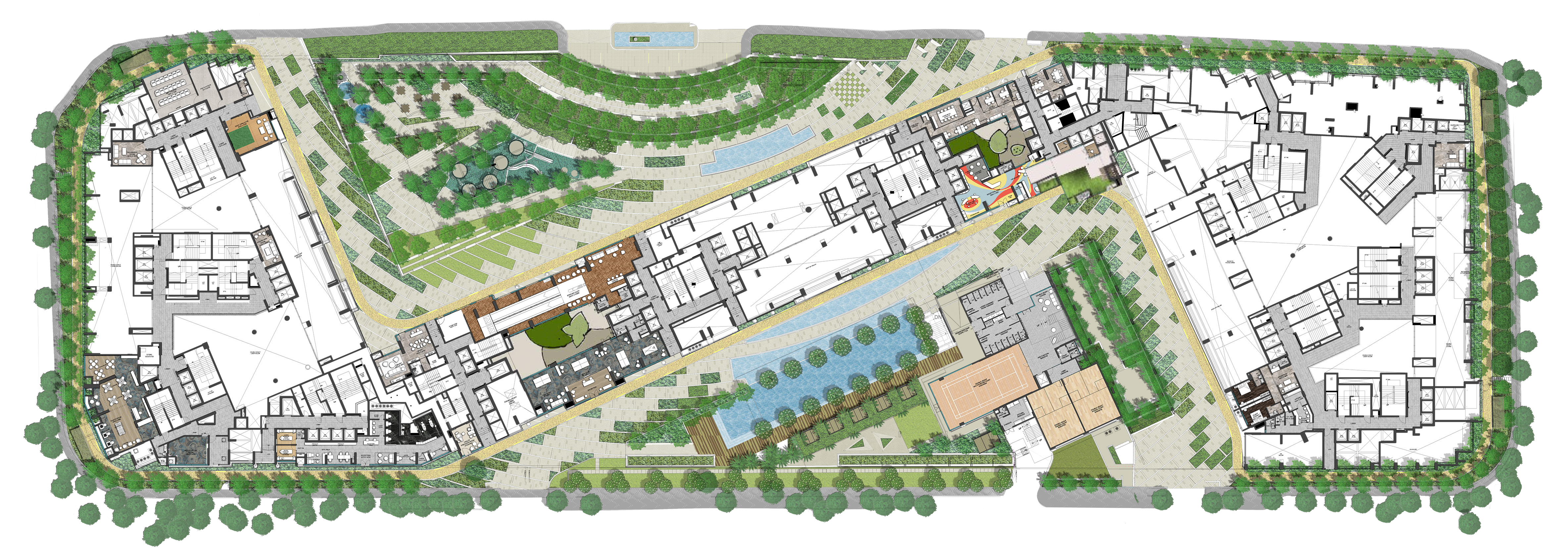 Project View